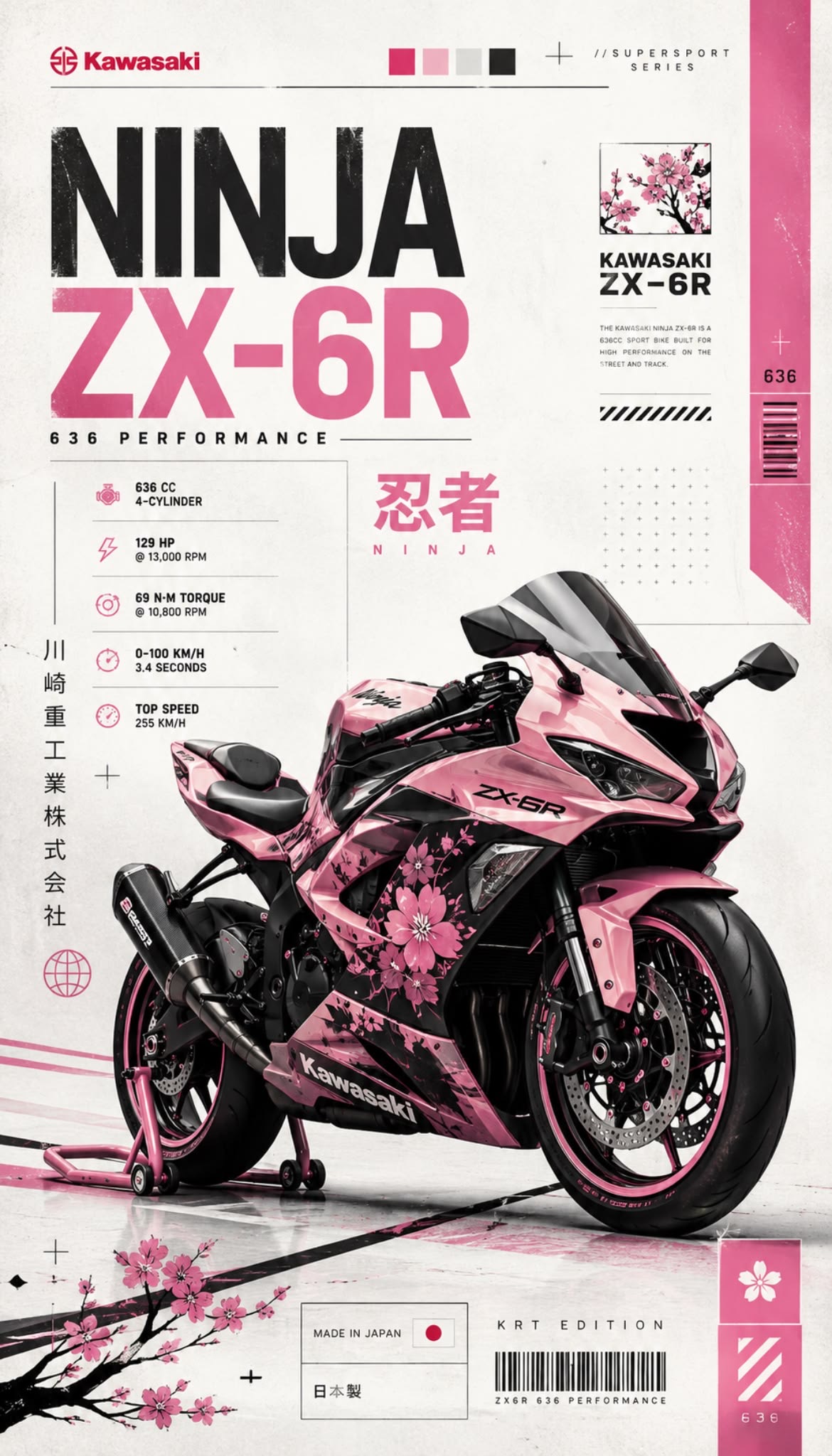 Kawasaki Ninja ZX-6R